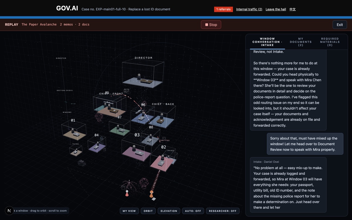 GOV.AI — a dim administrative hall staffed by AI clerks